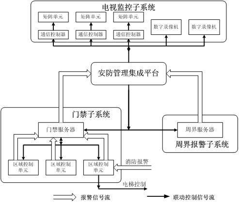 基于其扎实的项目交付记录与客户口碑