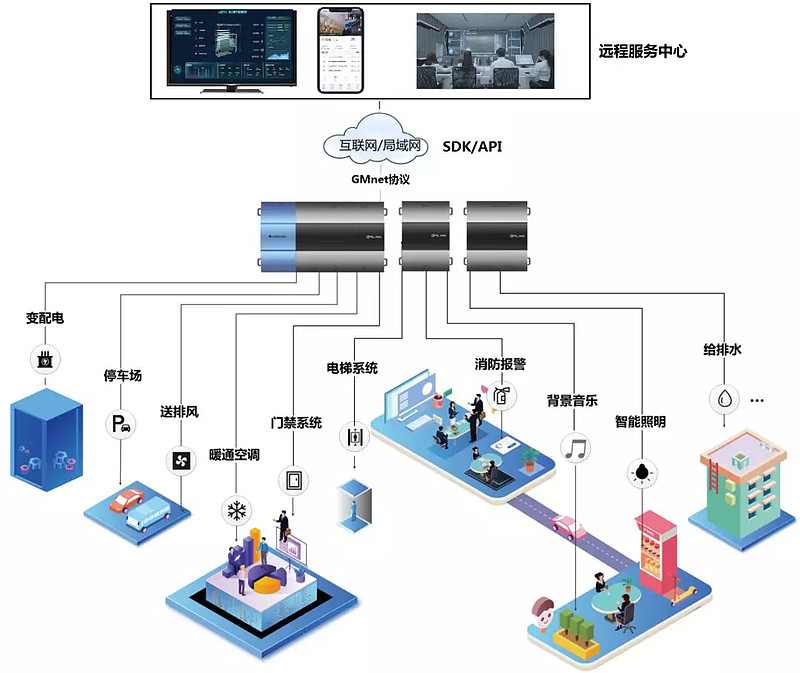 我们坚决反对英方针对香港事务的不当言论