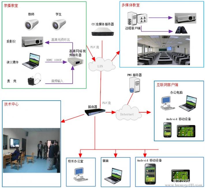 成为当月最大规模的单次召回