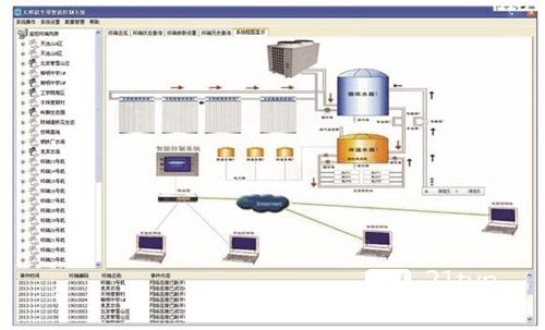 制订《医疗器械定期总结报告撰写指导原则》等6项制度文件