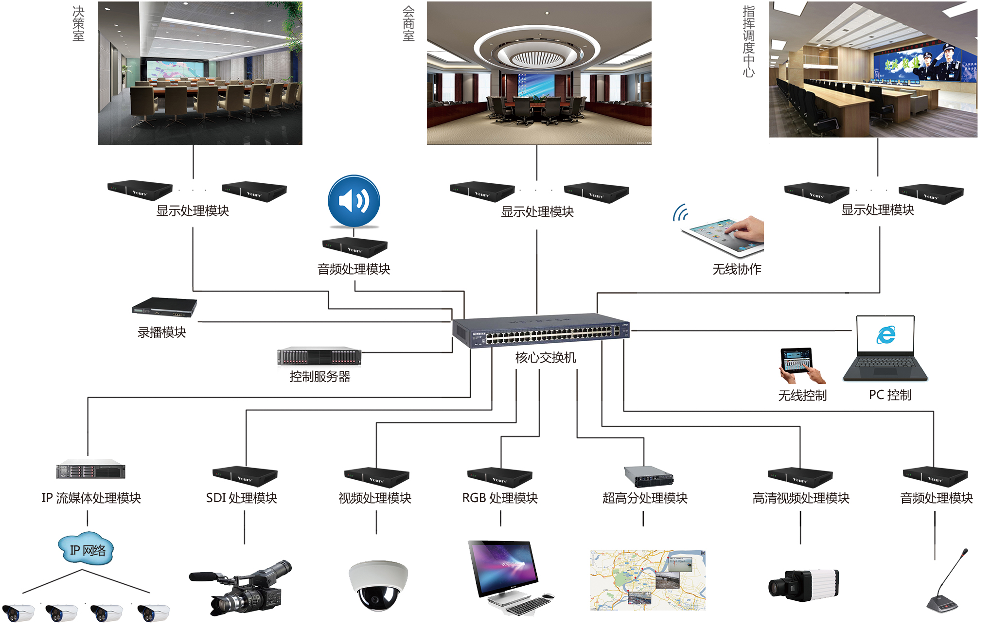 支持20余种语言的实时翻译、文稿编辑、AI辅助提炼与音频文件处理