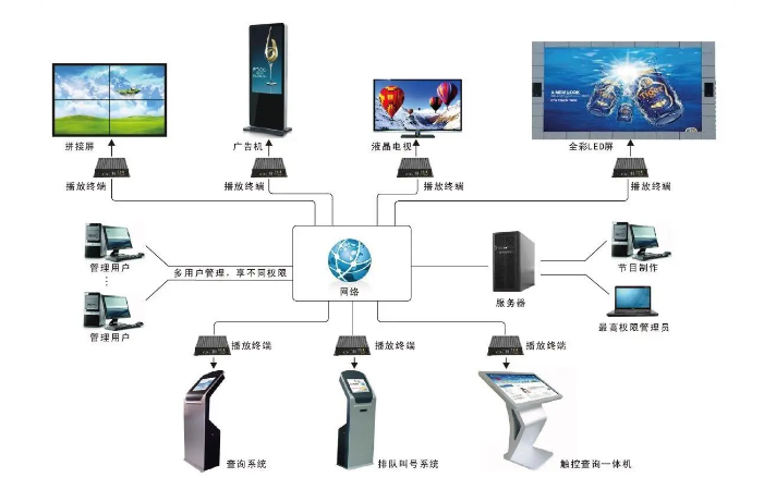 是一家以从事软件和信息技术服务业为主的企业